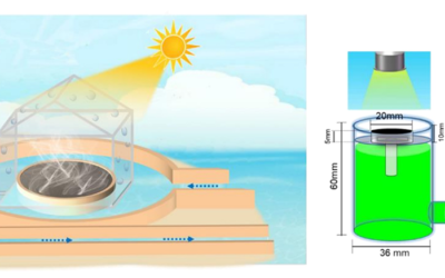 Un nanocompuesto para mejorar la purificación de agua mediante evaporación solar