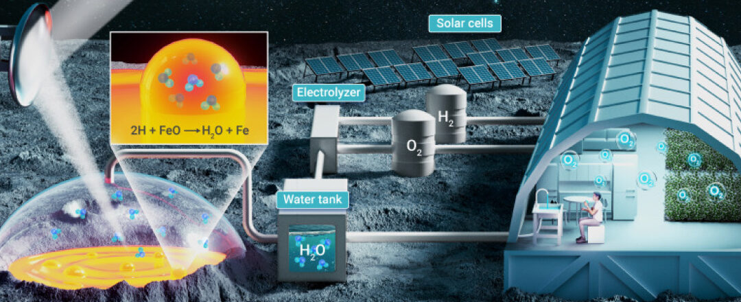 Esquema de producción de agua en la Luna mediante calentamiento de regolito lunar con ilmenita e hidrógeno solar