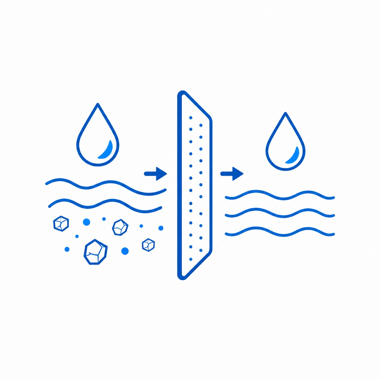 potabilización de agua